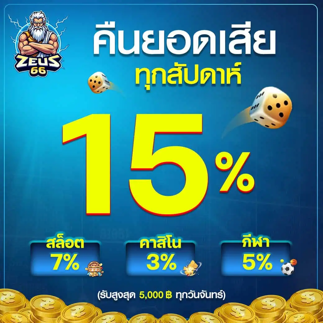 รวมโปรสล็อตคืนยอดเสีย